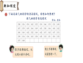 七 数据的整理与表示 小小护旗手（课件）2025-2026学年北师大三年级数学下册