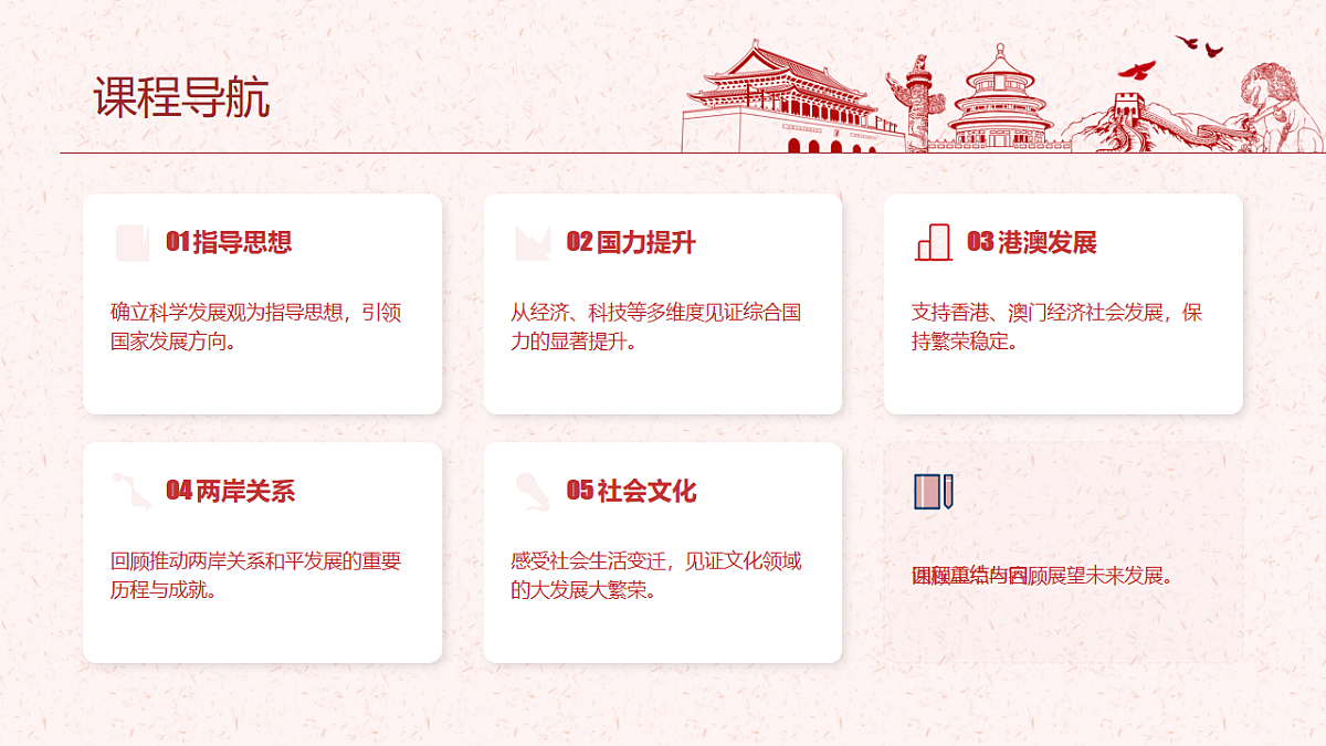 夺取全面建设小康社会新胜利教学课件第2页