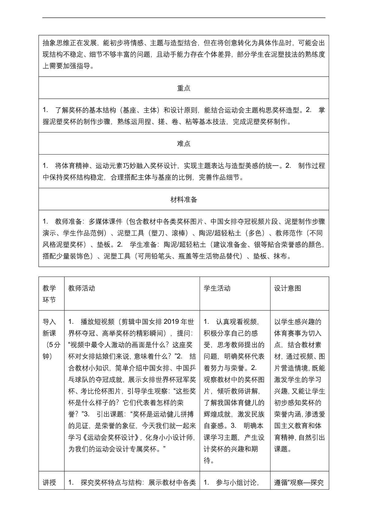 《运动会奖杯设计》教学设计第2页