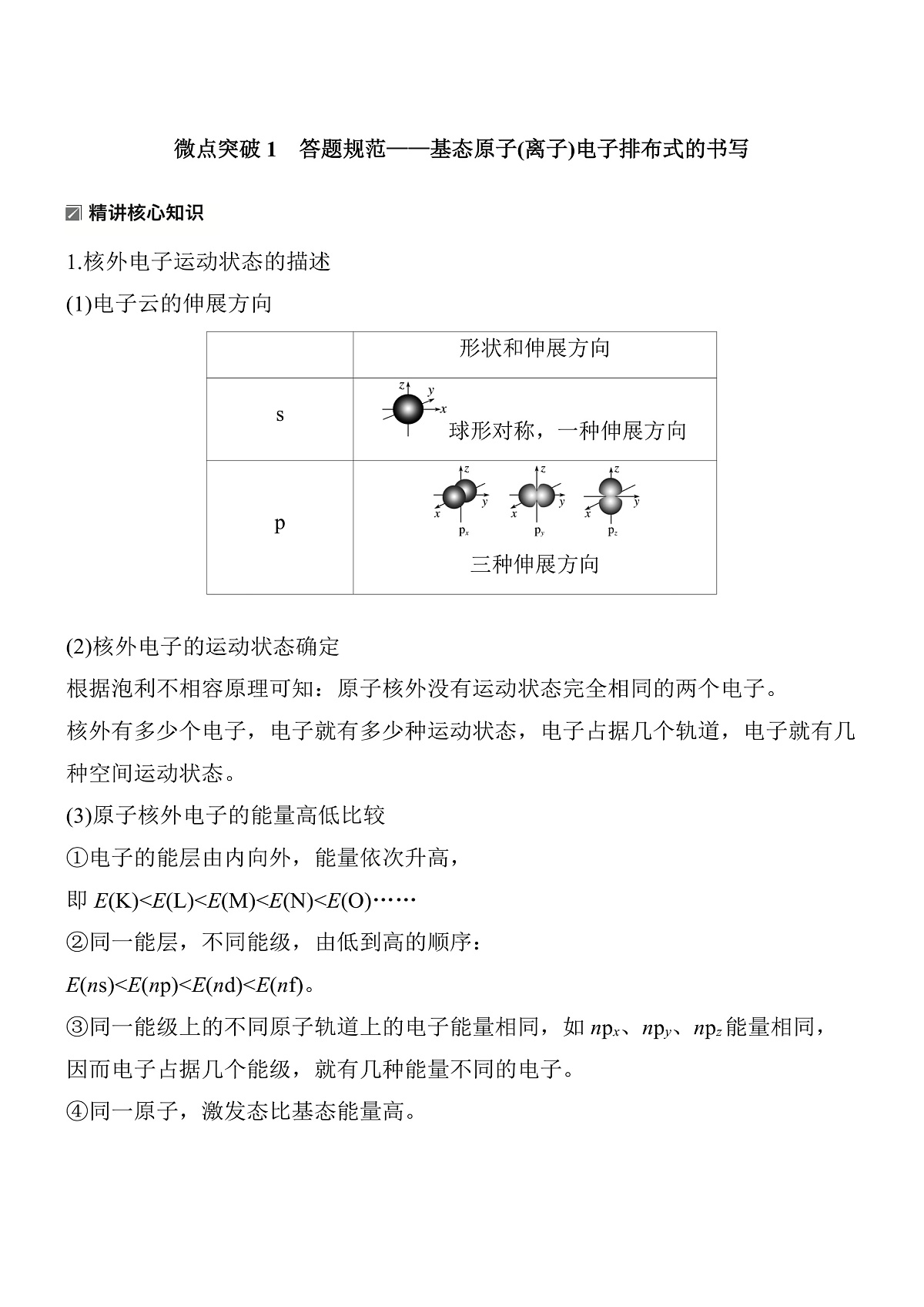专题一　微点突破1　答题规范——基态原子(离子)电子排布式的书写第1页