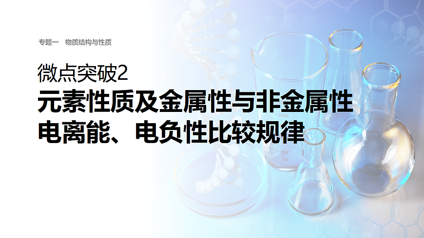 专题一　微点突破2　元素性质及金属性与非金属性　电离能、电负性比较规律第1页