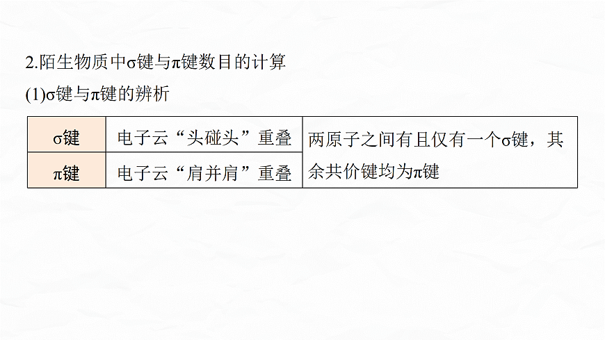 专题一　微点突破3　键参数及共价键的极性对物质性质的影响第4页