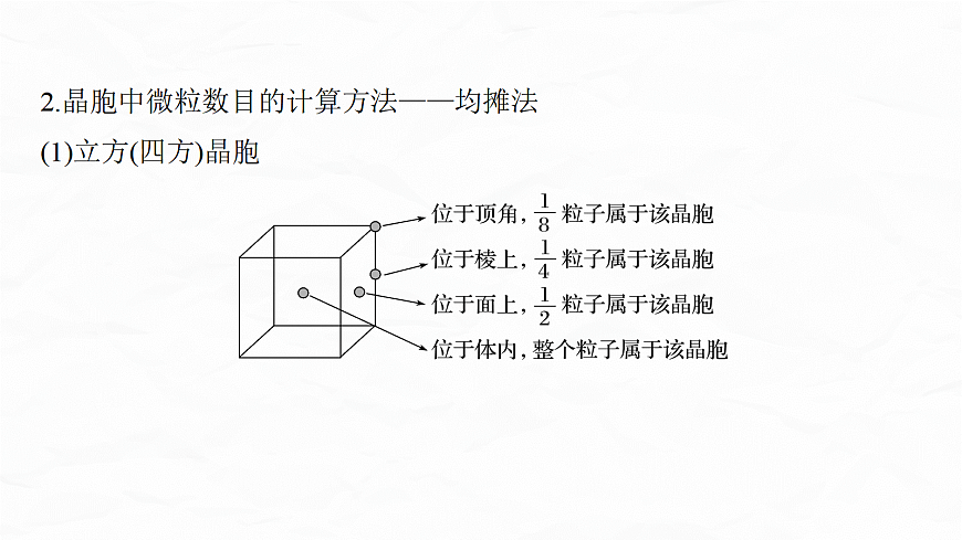 专题一　微点突破6　晶胞中粒子数目及化学式计算第4页