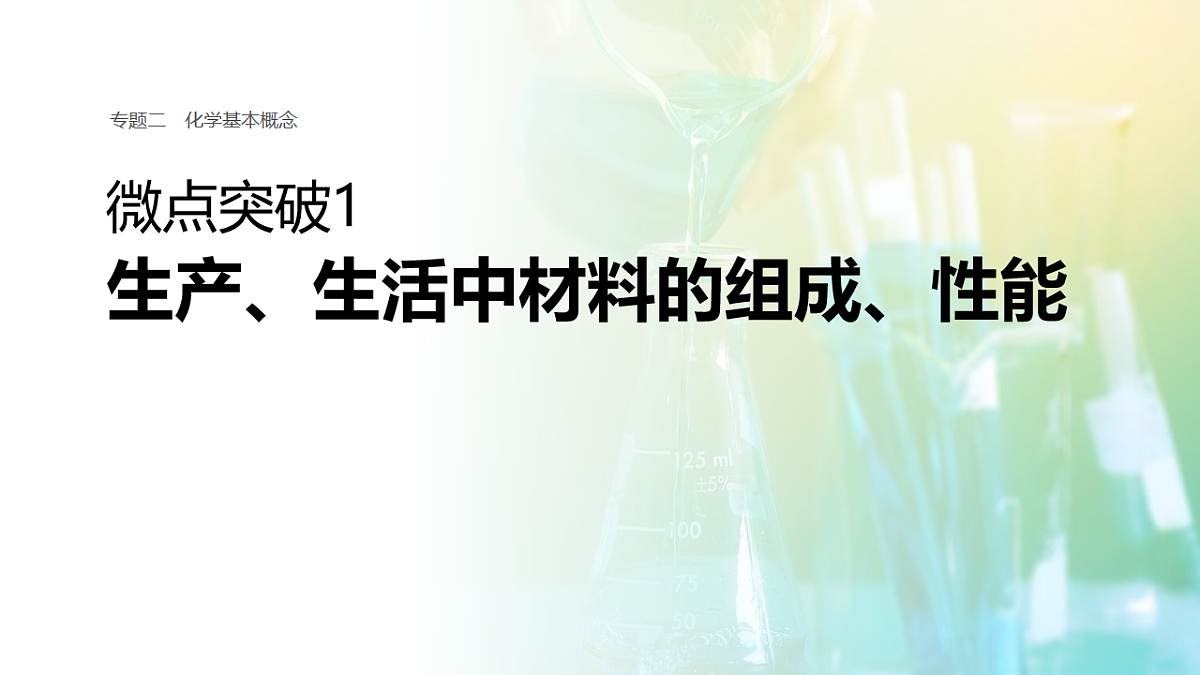 专题二　微点突破1　生产、生活中材料的组成、性能第1页