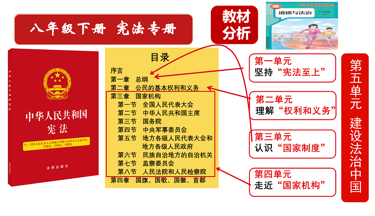18009530第1页
