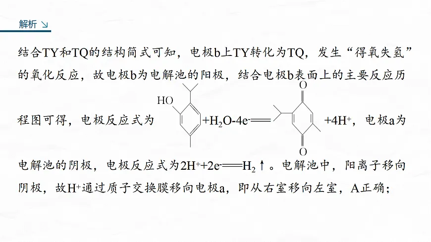 专题四　微点突破5　电极反应的微观分析第6页