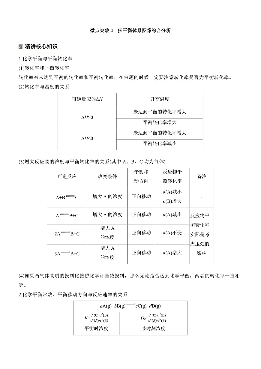 专题五　微点突破4　多平衡体系图像综合分析第1页
