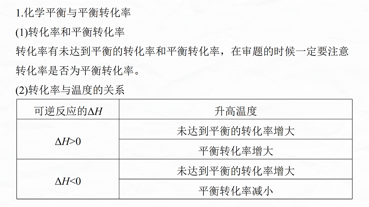 专题五　微点突破4　多平衡体系图像综合分析第3页