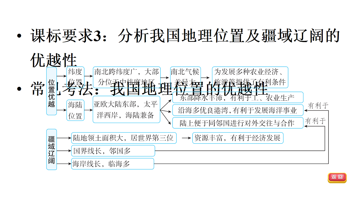 18009641第8页