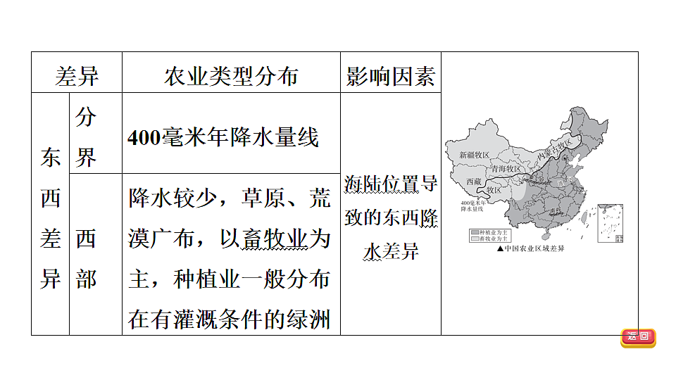 18009642第6页