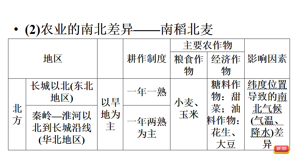 18009642第7页