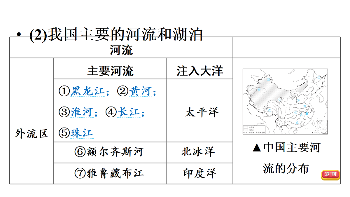 18009644第5页