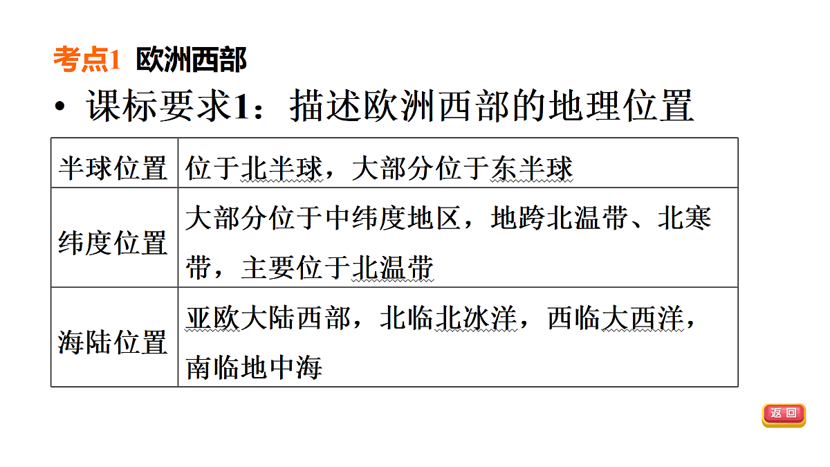 18009647第4页