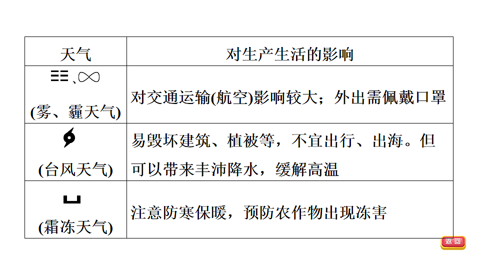 18009648第8页