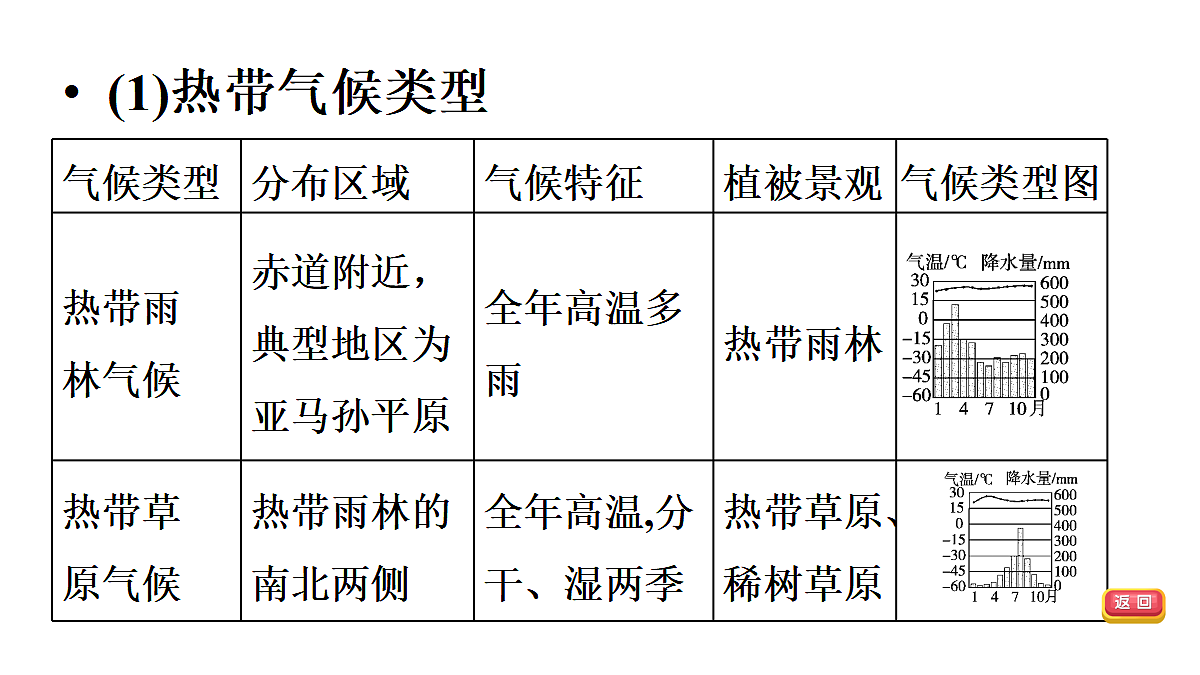 18009649第6页