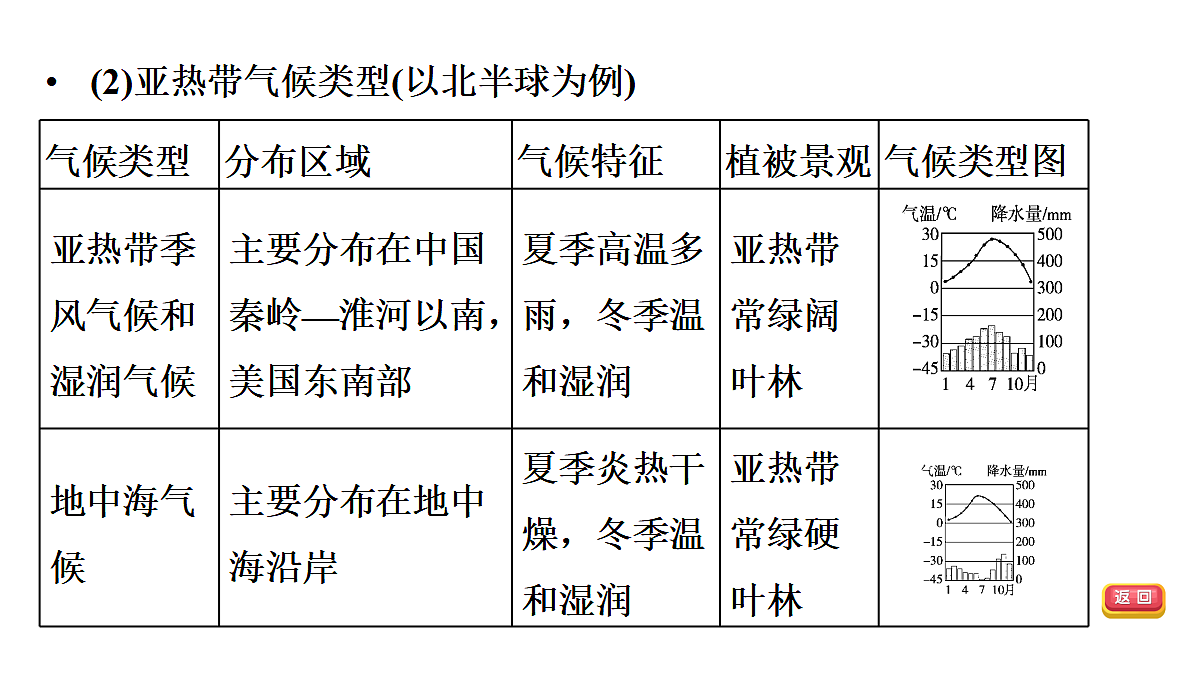 18009649第8页