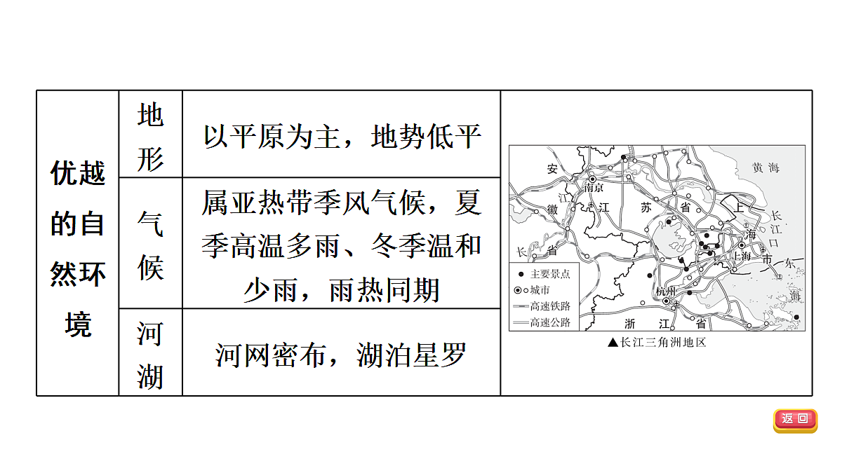 18009652第5页