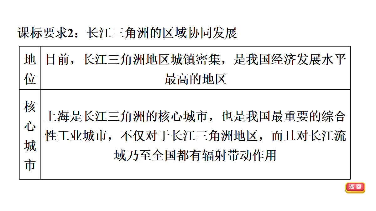 18009652第7页