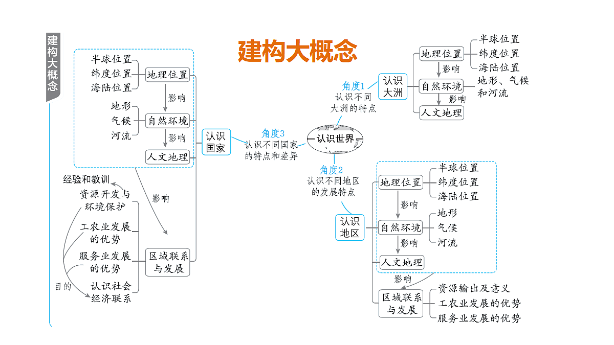 18009654第2页