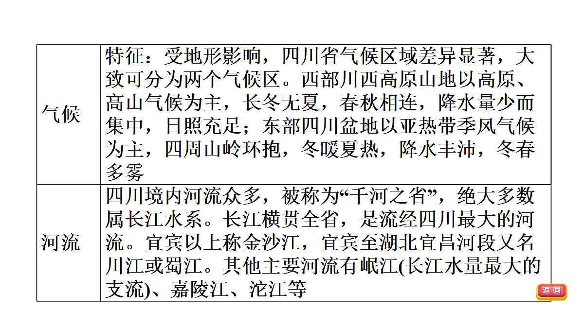 18009655第8页