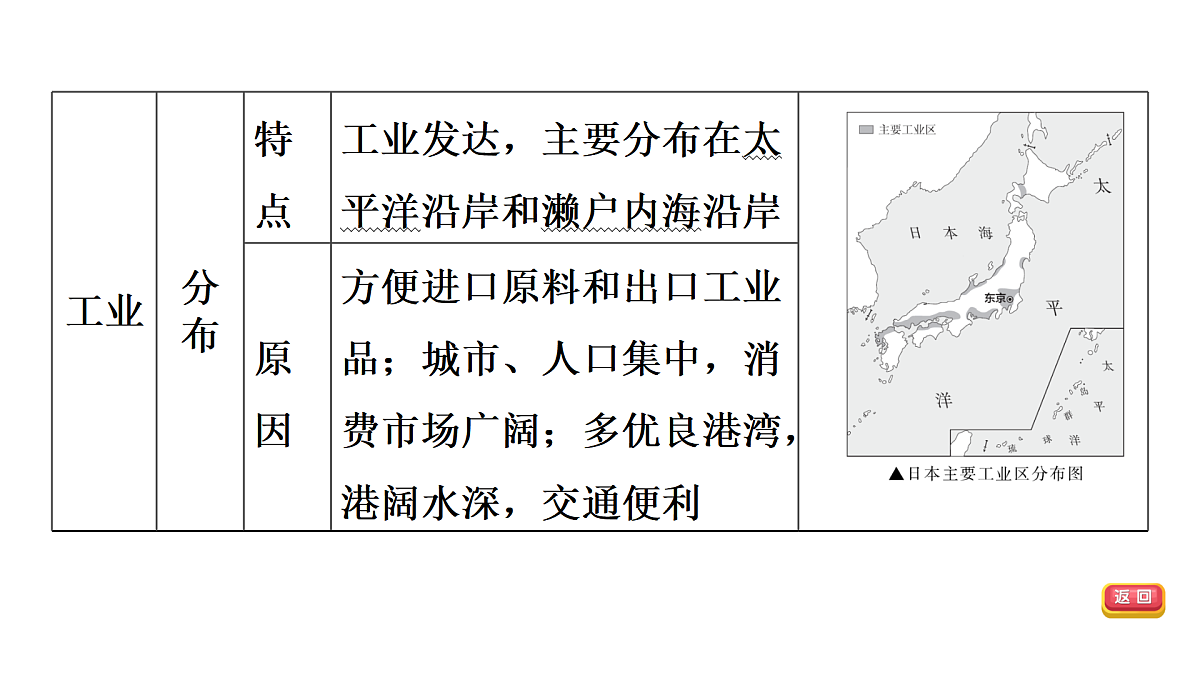 18009656第8页