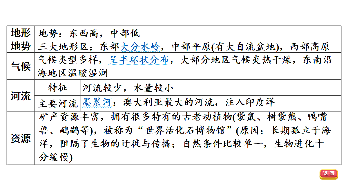 18009657第7页
