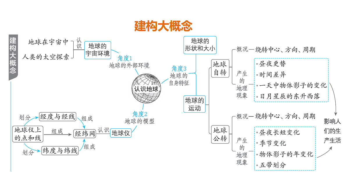 18009658第2页