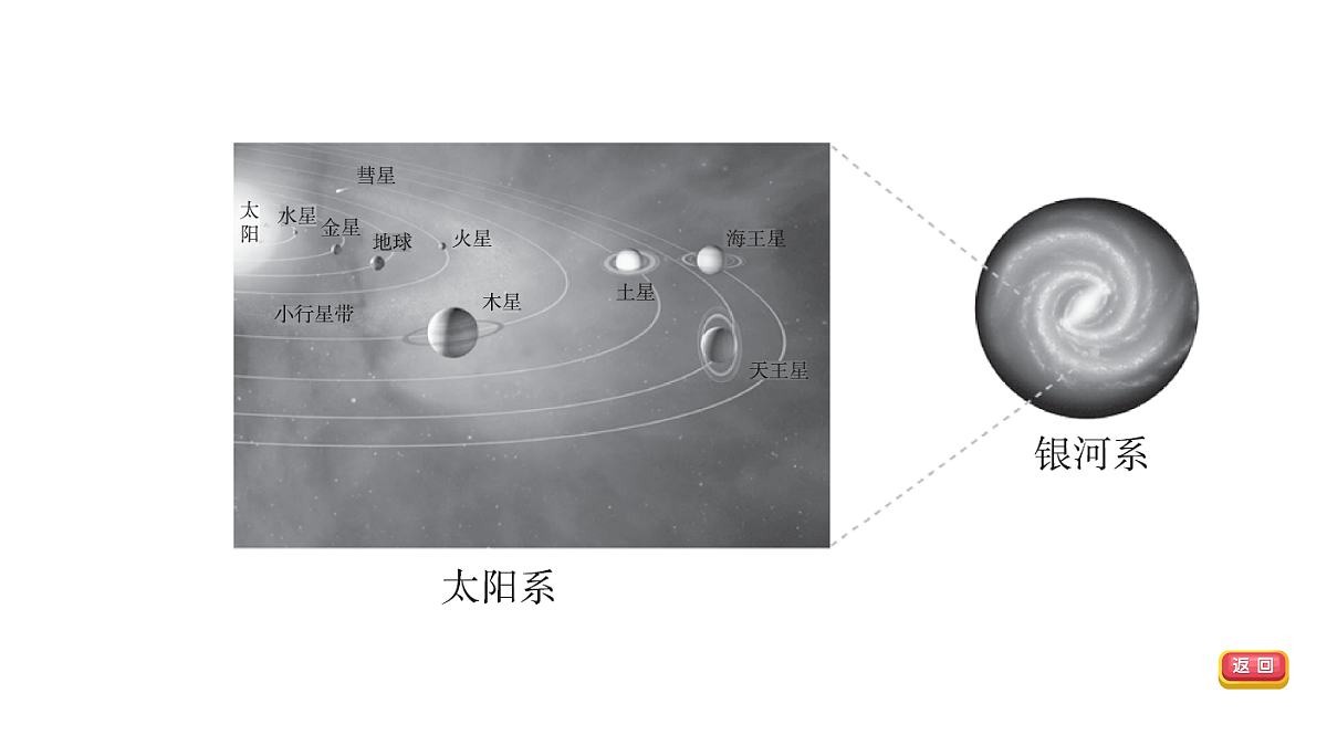 18009658第6页
