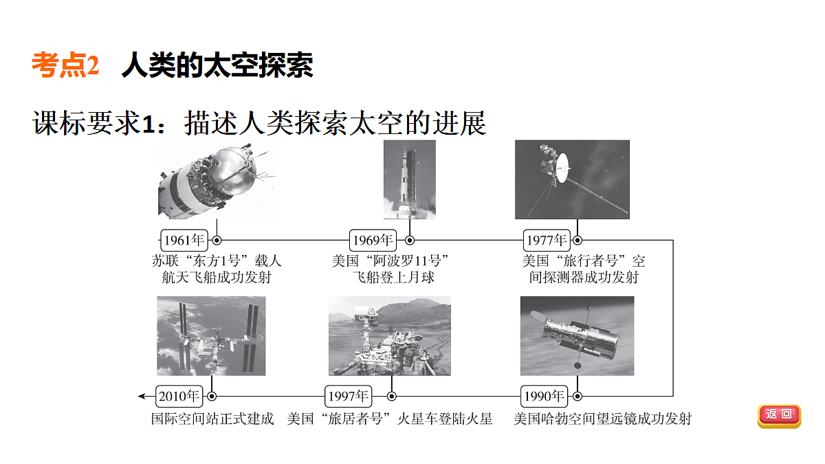 18009658第8页