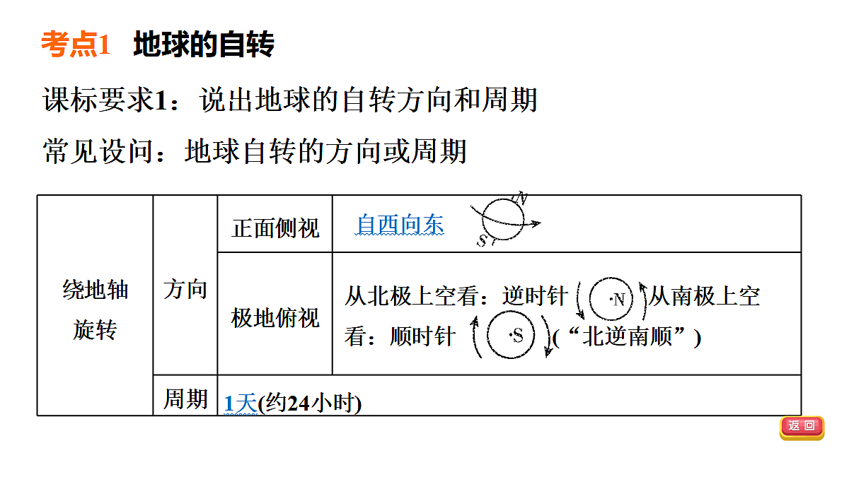 18009659第4页