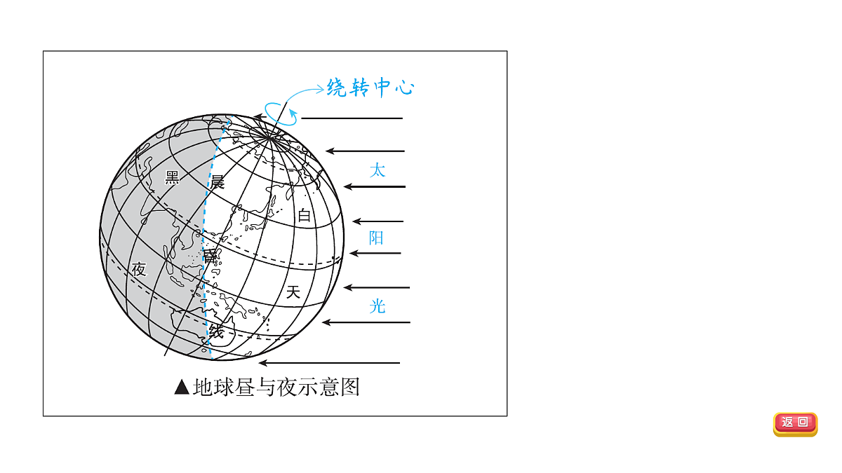 18009659第5页