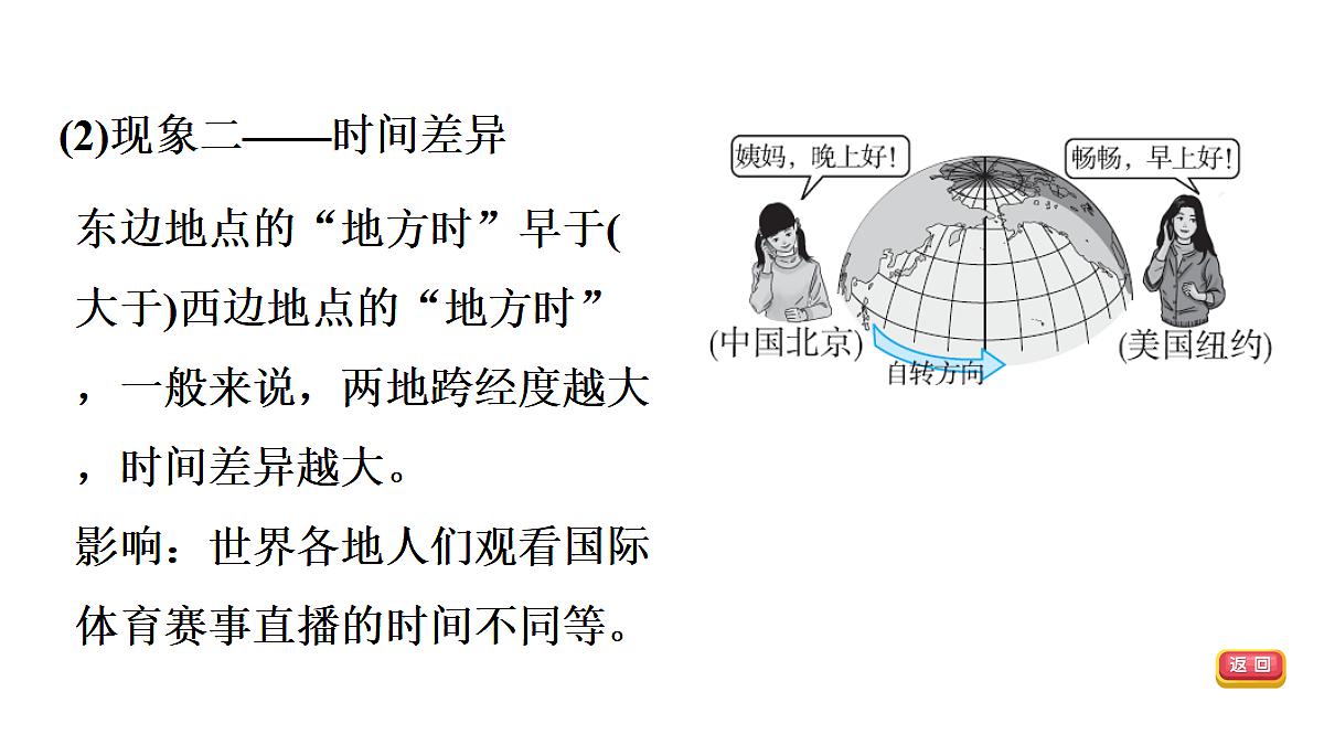 18009659第7页