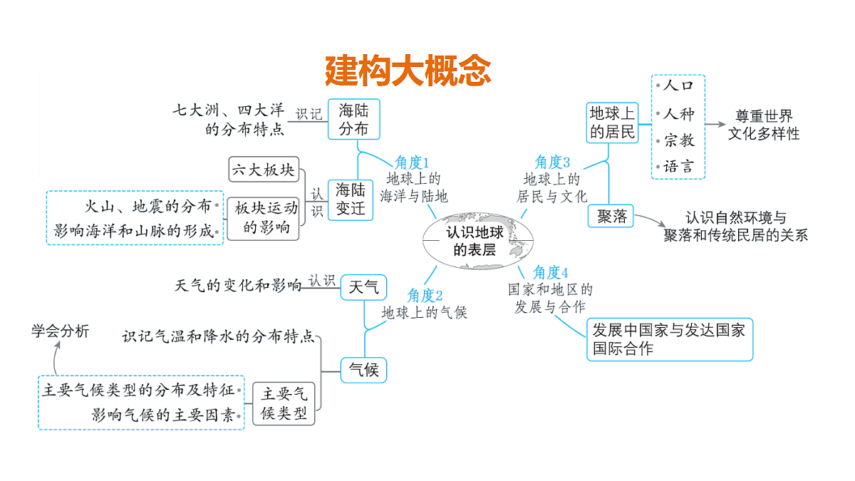 18009660第2页