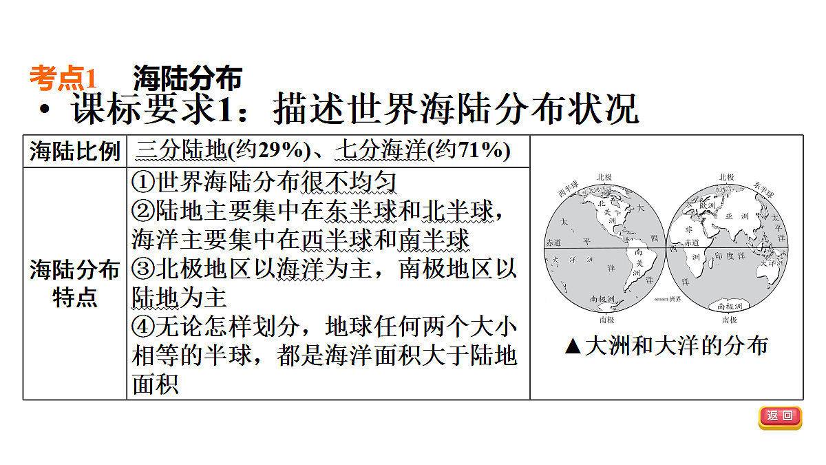 18009660第5页