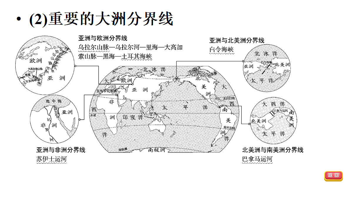 18009660第7页