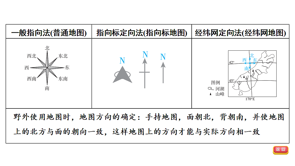 18009661第6页