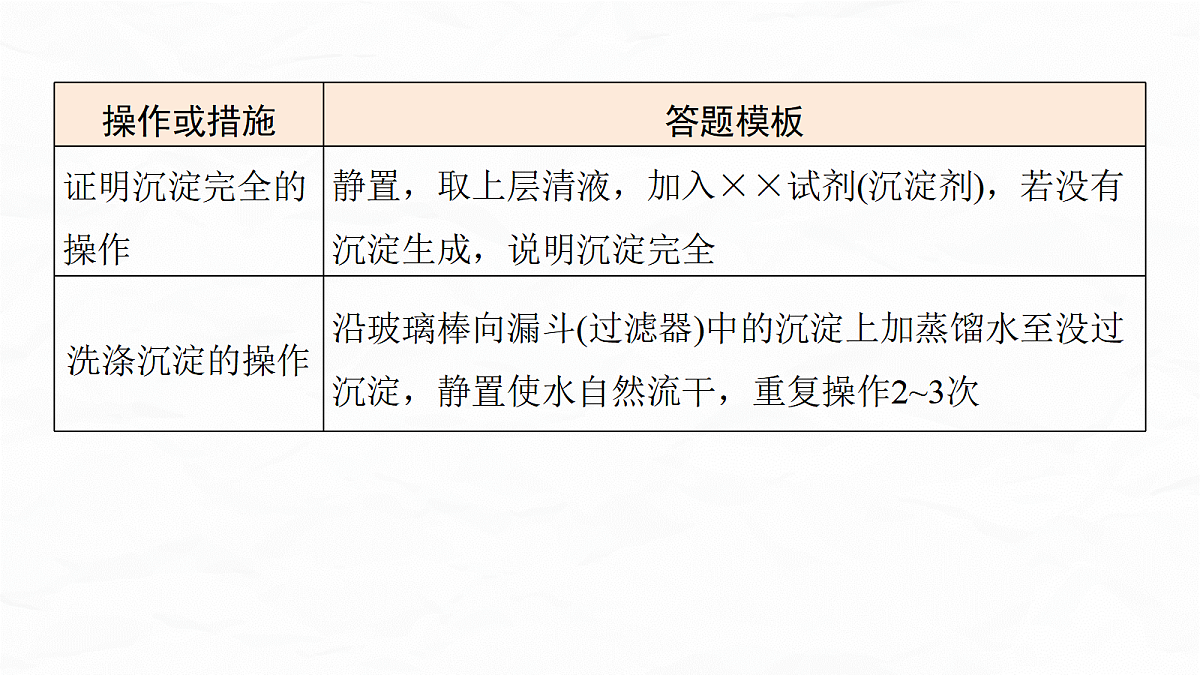 专题七　微点突破2　答题规范——工艺流程中的条件控制及原因分析第4页