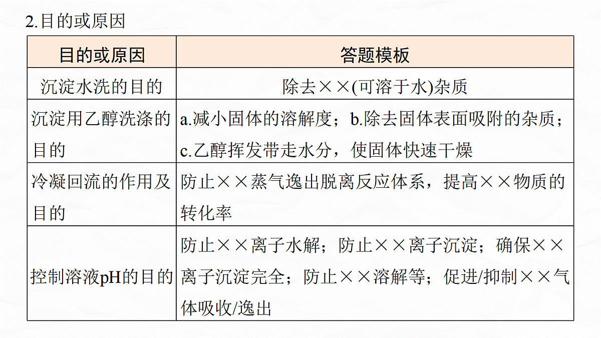 专题七　微点突破2　答题规范——工艺流程中的条件控制及原因分析第5页