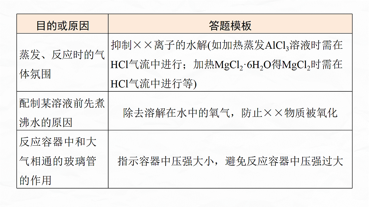 专题七　微点突破2　答题规范——工艺流程中的条件控制及原因分析第7页