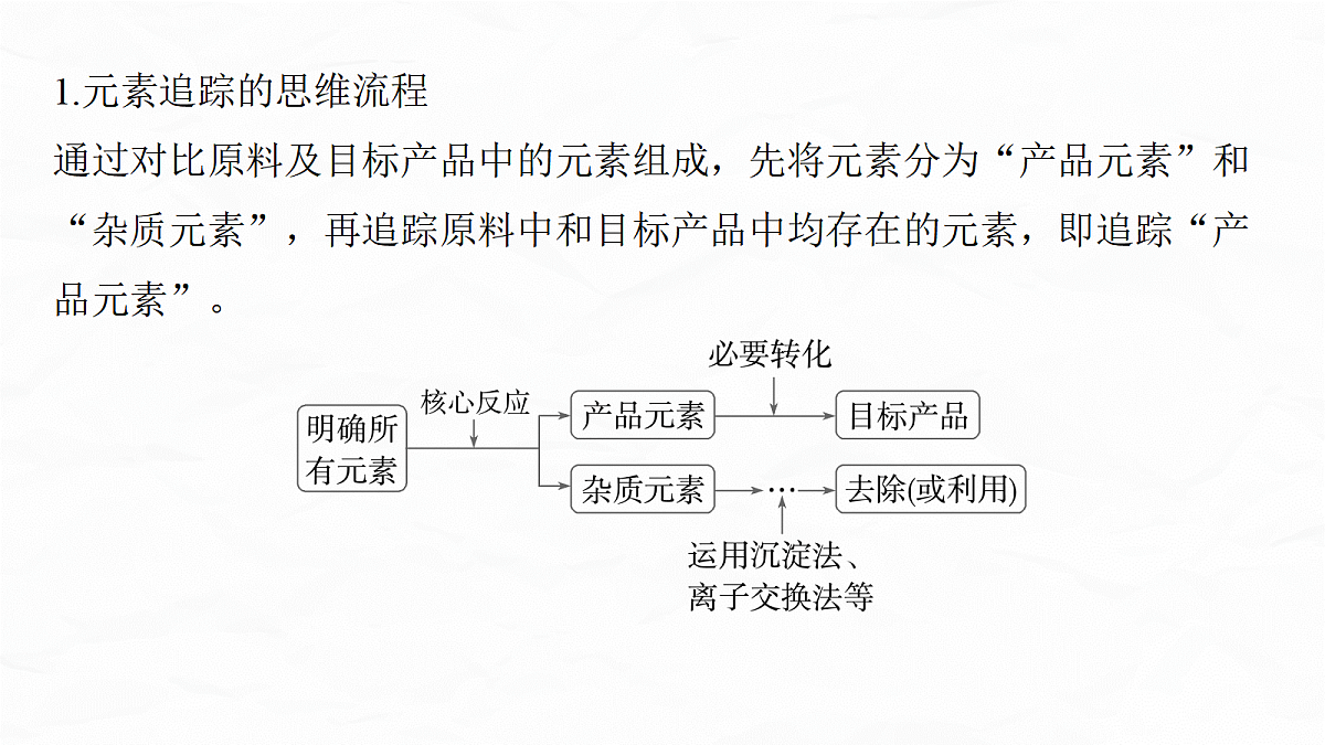 专题七　微点突破4　化工流程中物质的转化与元素追踪第2页