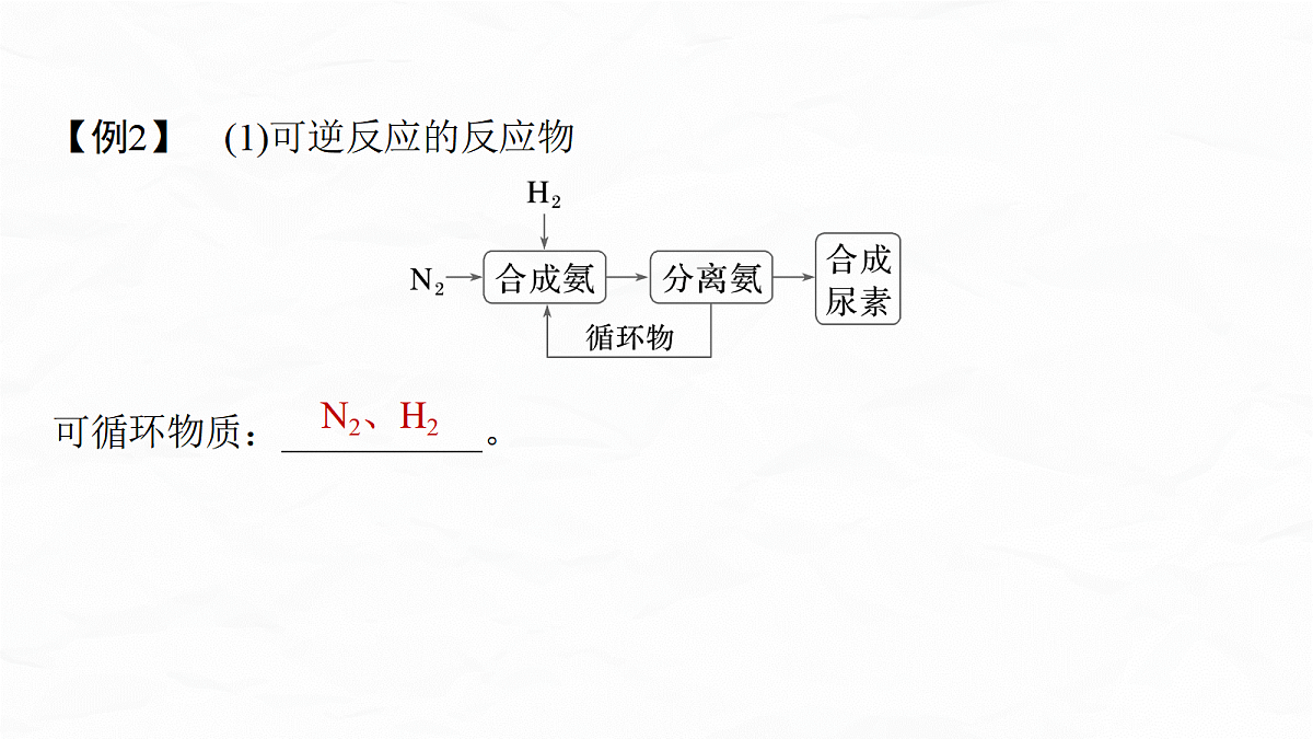 专题七　微点突破4　化工流程中物质的转化与元素追踪第8页