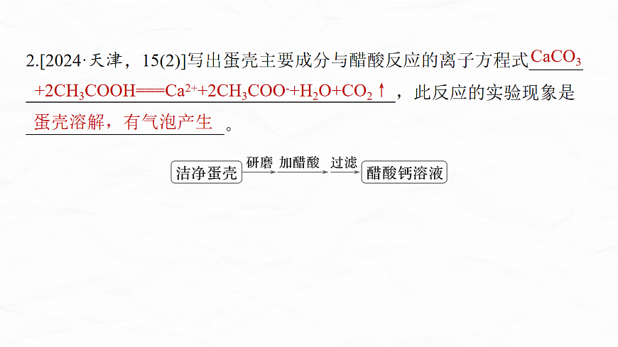 专题八　微点突破4　答题规范——化学实验描述类题空第6页