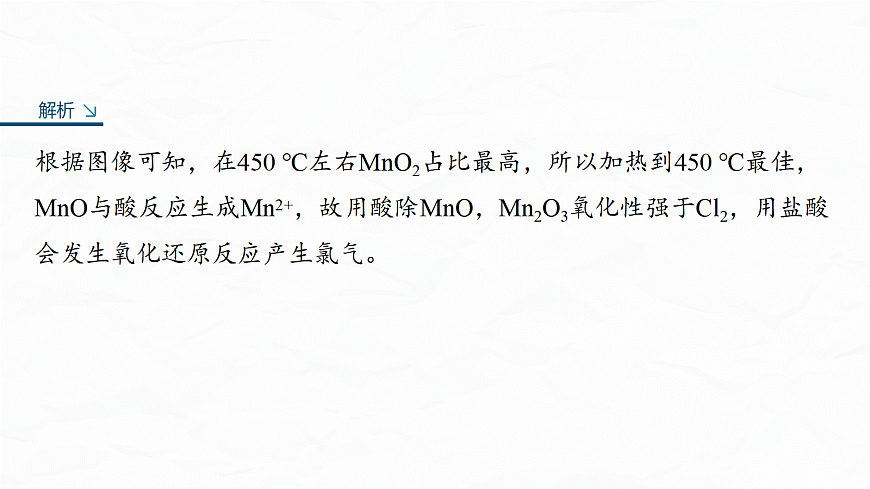 专题八　微点突破5　答题规范——实验方案的补充及过程分析第8页