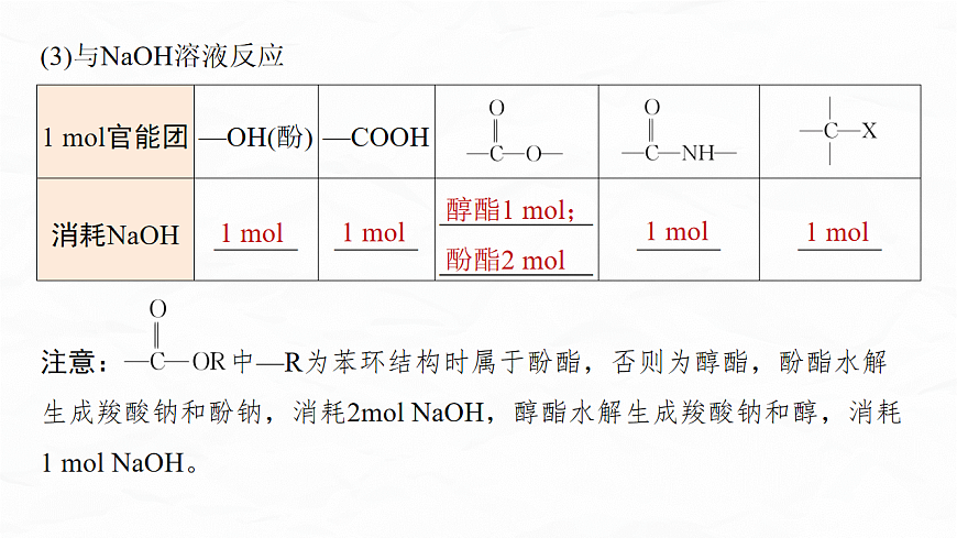 专题九　微点突破3　陌生有机物的官能团性质与转化定量关系判断第7页