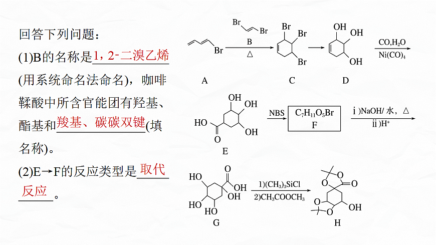 专题九　微点突破6　常见的成环反应第8页