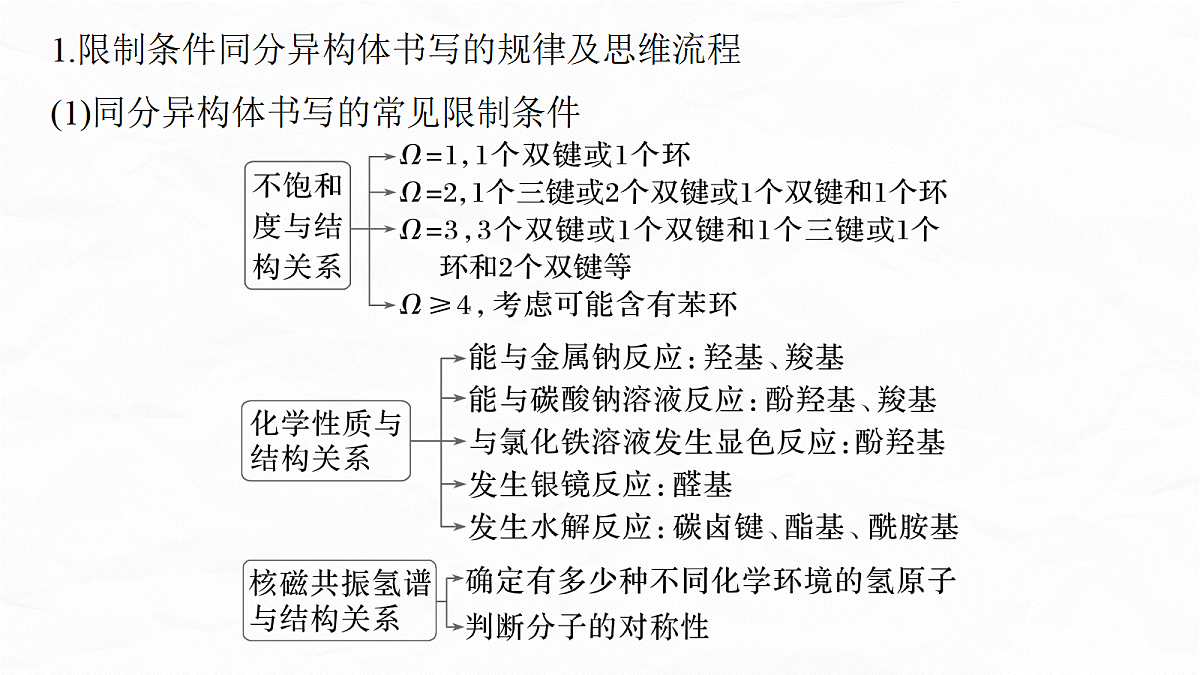 专题九　微点突破8　限定条件有机物同分异构体结构简式的书写第3页