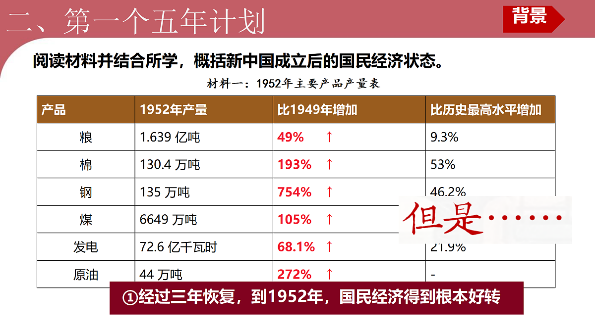18009767第6页