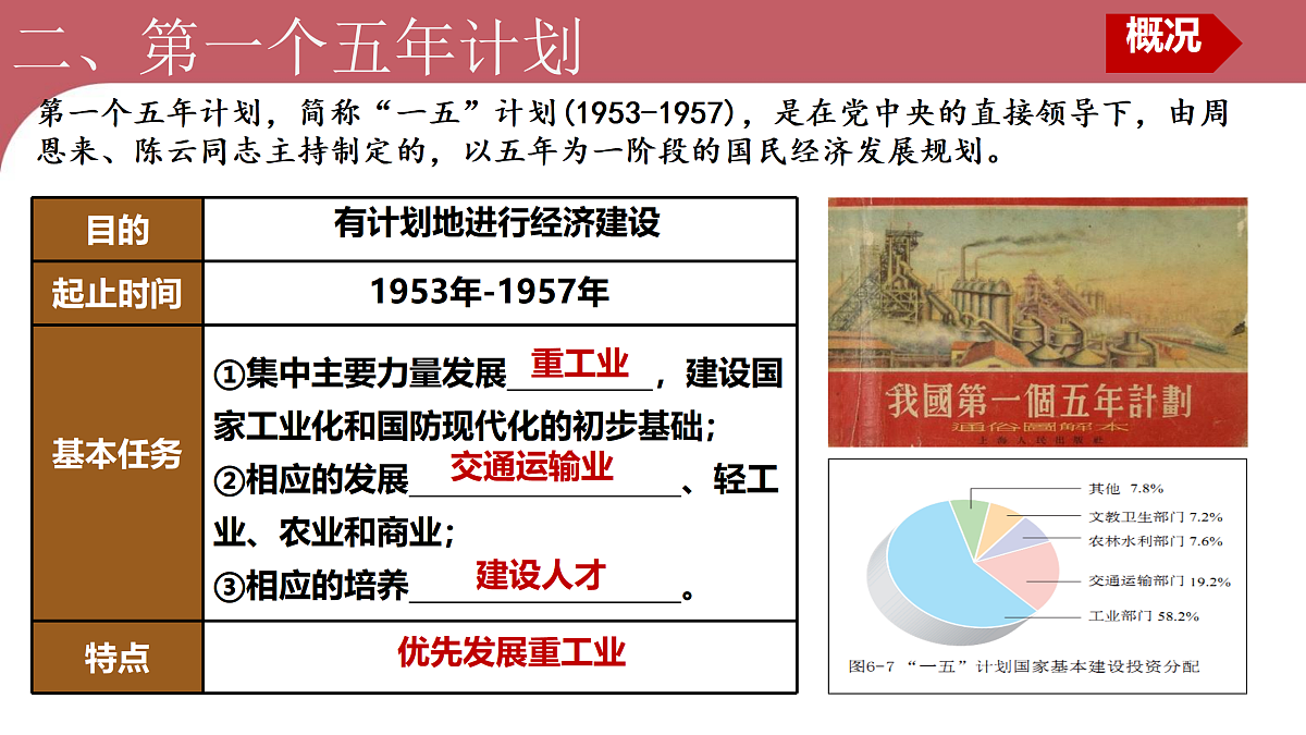 18009767第8页