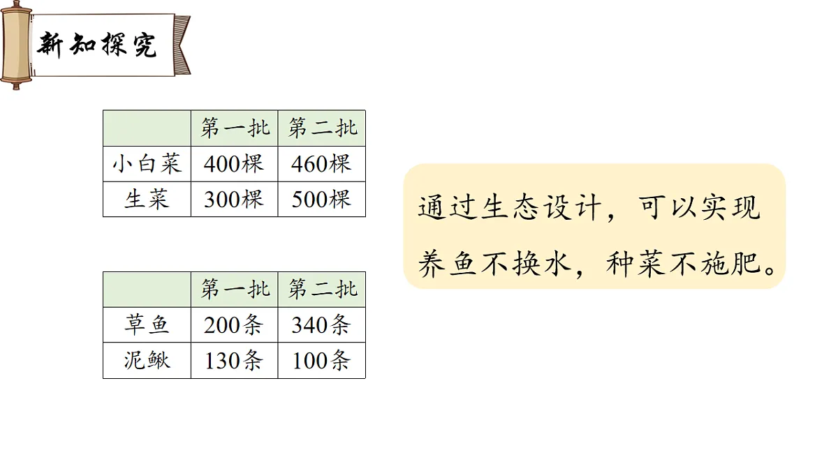 18010508第3页