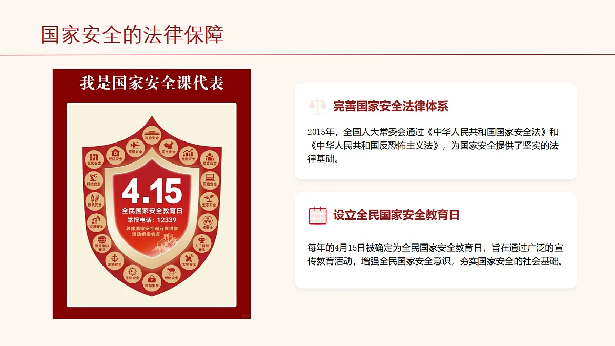 维护国家安全和推进祖国统一教学课件第7页